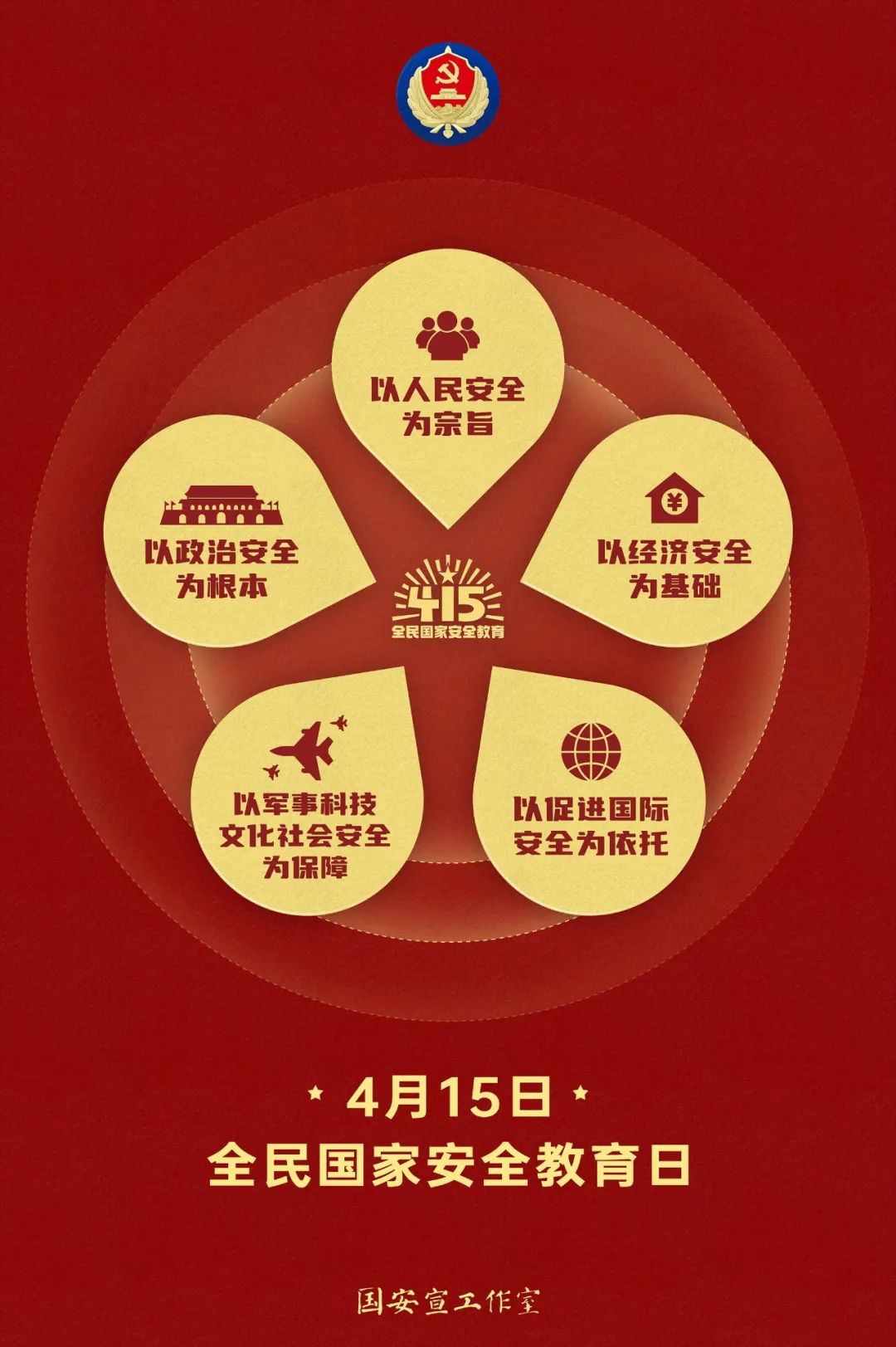 国家安全3 国家安全3